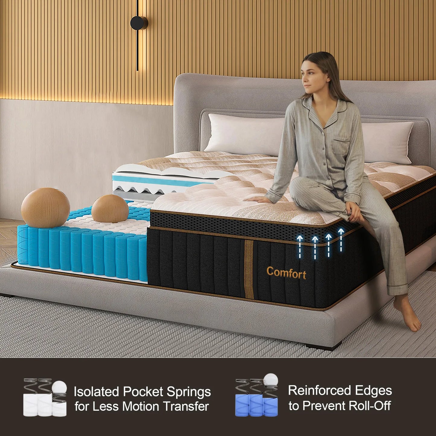 12"14" Gel Memory Foam Hybrid Pocket Spring Mattress Twin Full Queen King Bed Mattress In A Box, Medium Firm Motion Isolation
