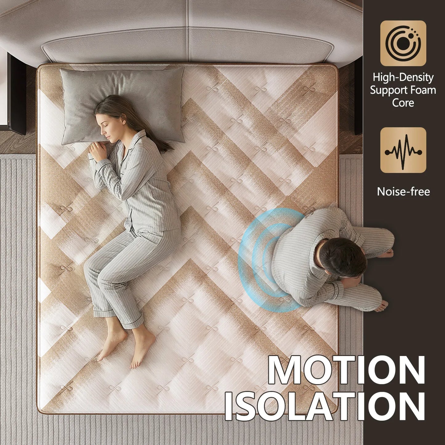 12"14" Gel Memory Foam Hybrid Pocket Spring Mattress Twin Full Queen King Bed Mattress In A Box, Medium Firm Motion Isolation