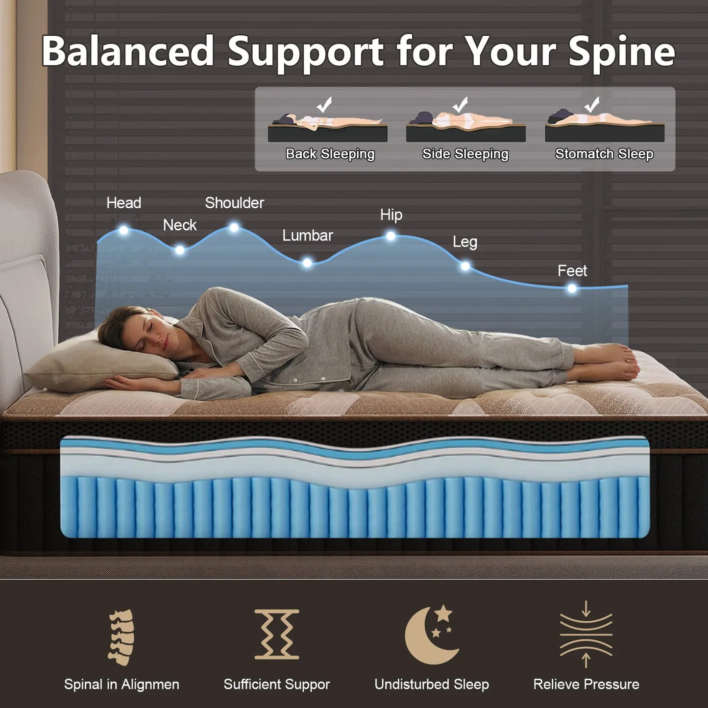 12"14" Gel Memory Foam Hybrid Pocket Spring Mattress Twin Full Queen King Bed Mattress In A Box, Medium Firm Motion Isolation