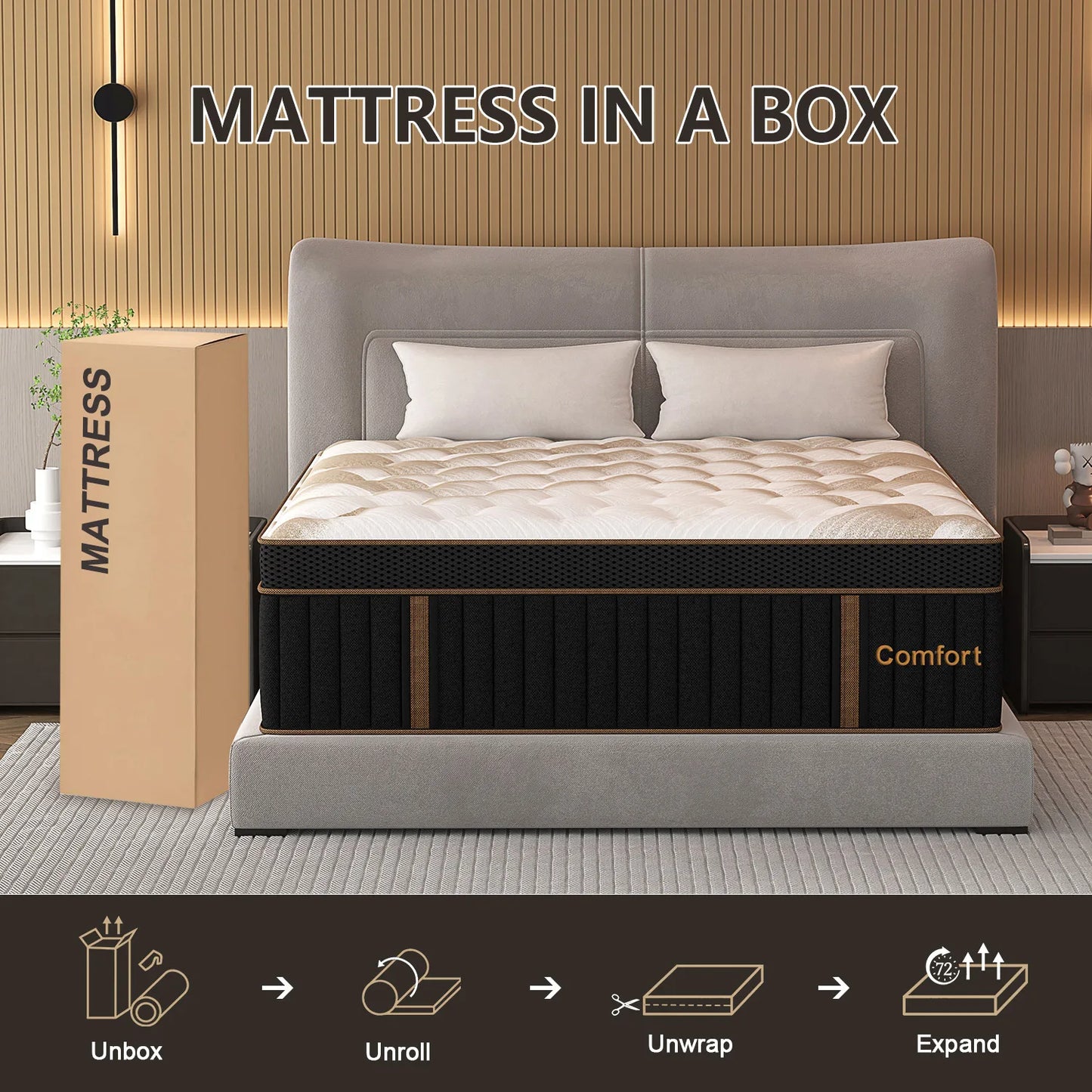 12"14" Gel Memory Foam Hybrid Pocket Spring Mattress Twin Full Queen King Bed Mattress In A Box, Medium Firm Motion Isolation