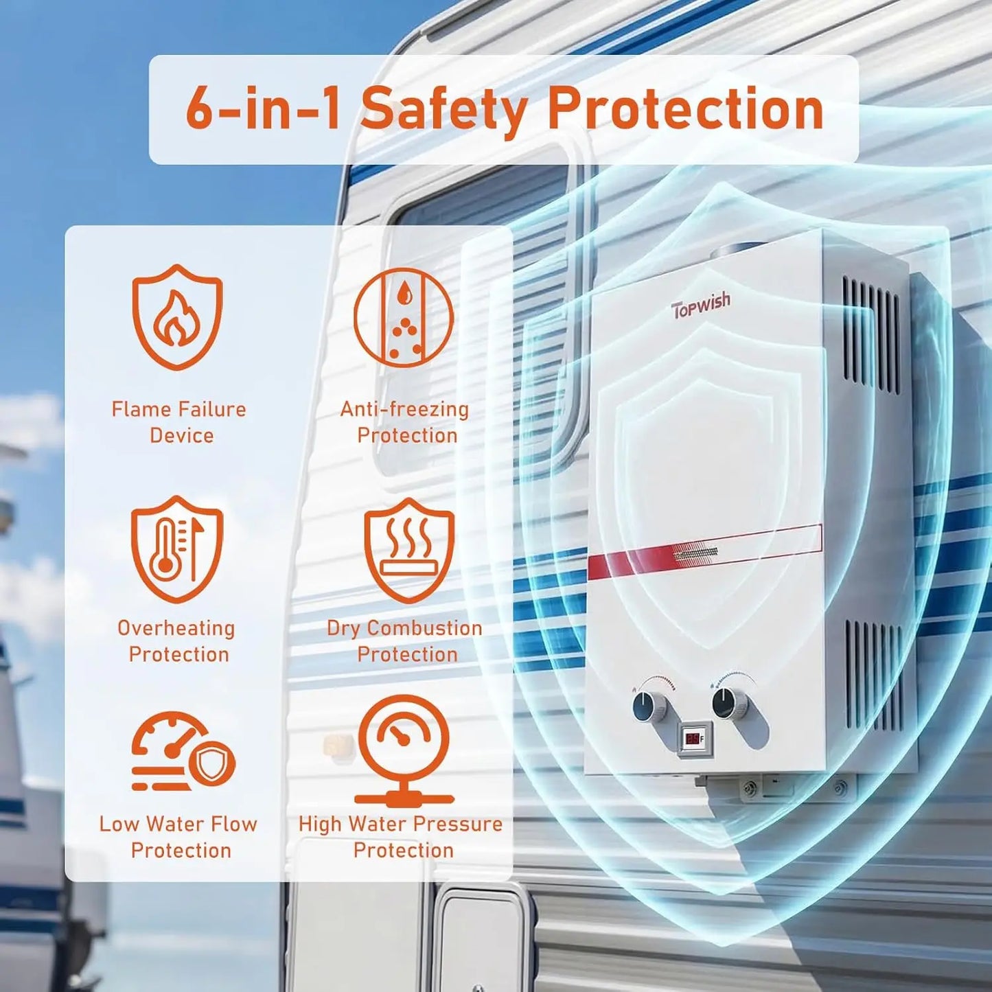 Portable Propane Water Heater Tankless 10L 2 64GPM Instant Gas Hot Water Heater 68 100 BTU with Digital Display Overheating