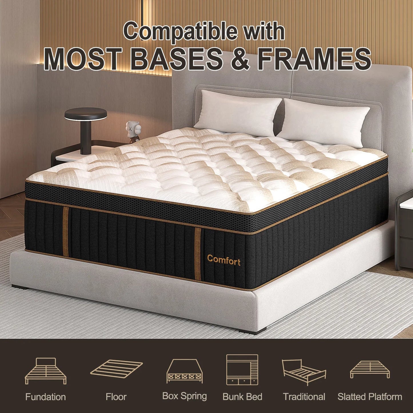 12"14" Gel Memory Foam Hybrid Pocket Spring Mattress Twin Full Queen King Bed Mattress In A Box, Medium Firm Motion Isolation