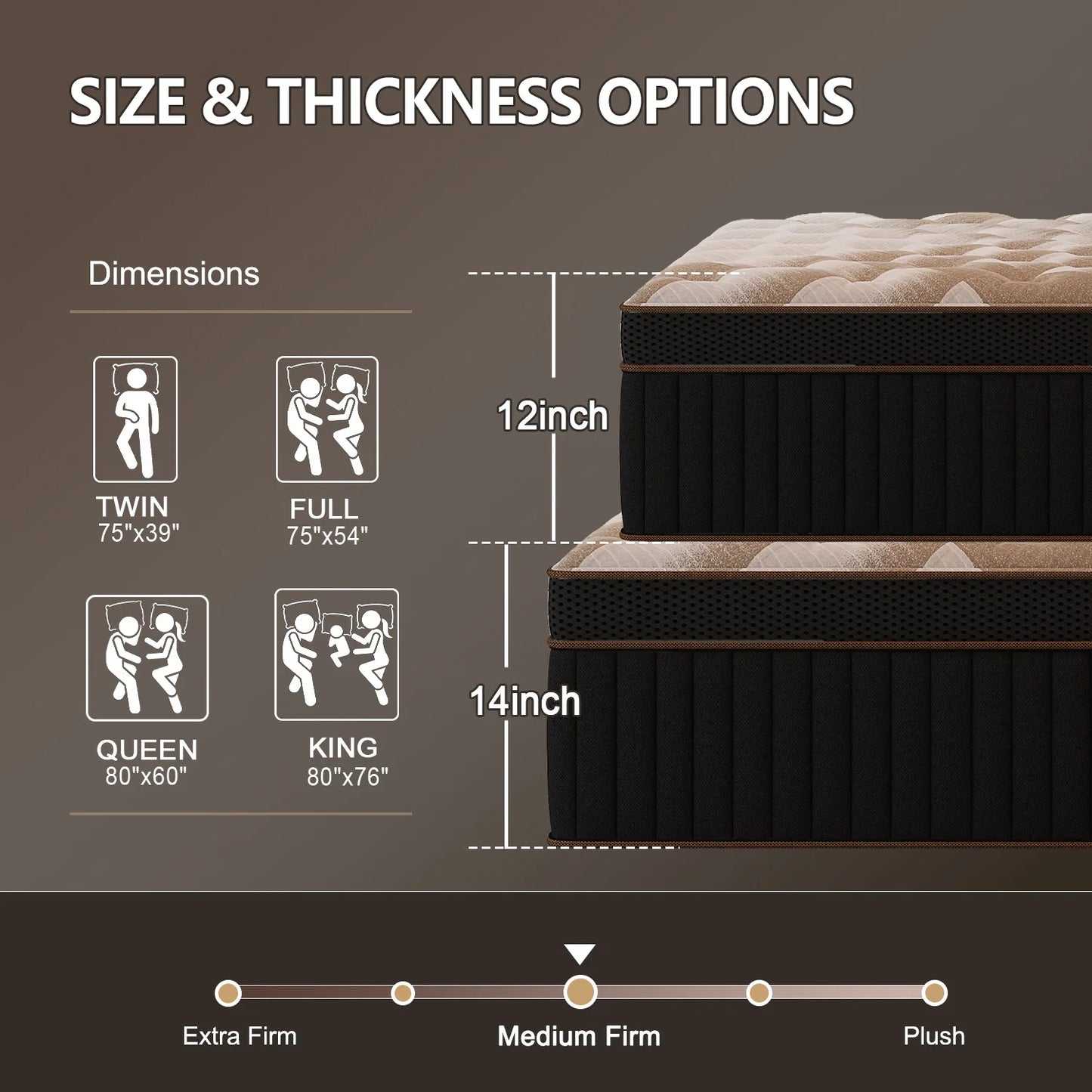 12"14" Gel Memory Foam Hybrid Pocket Spring Mattress Twin Full Queen King Bed Mattress In A Box, Medium Firm Motion Isolation
