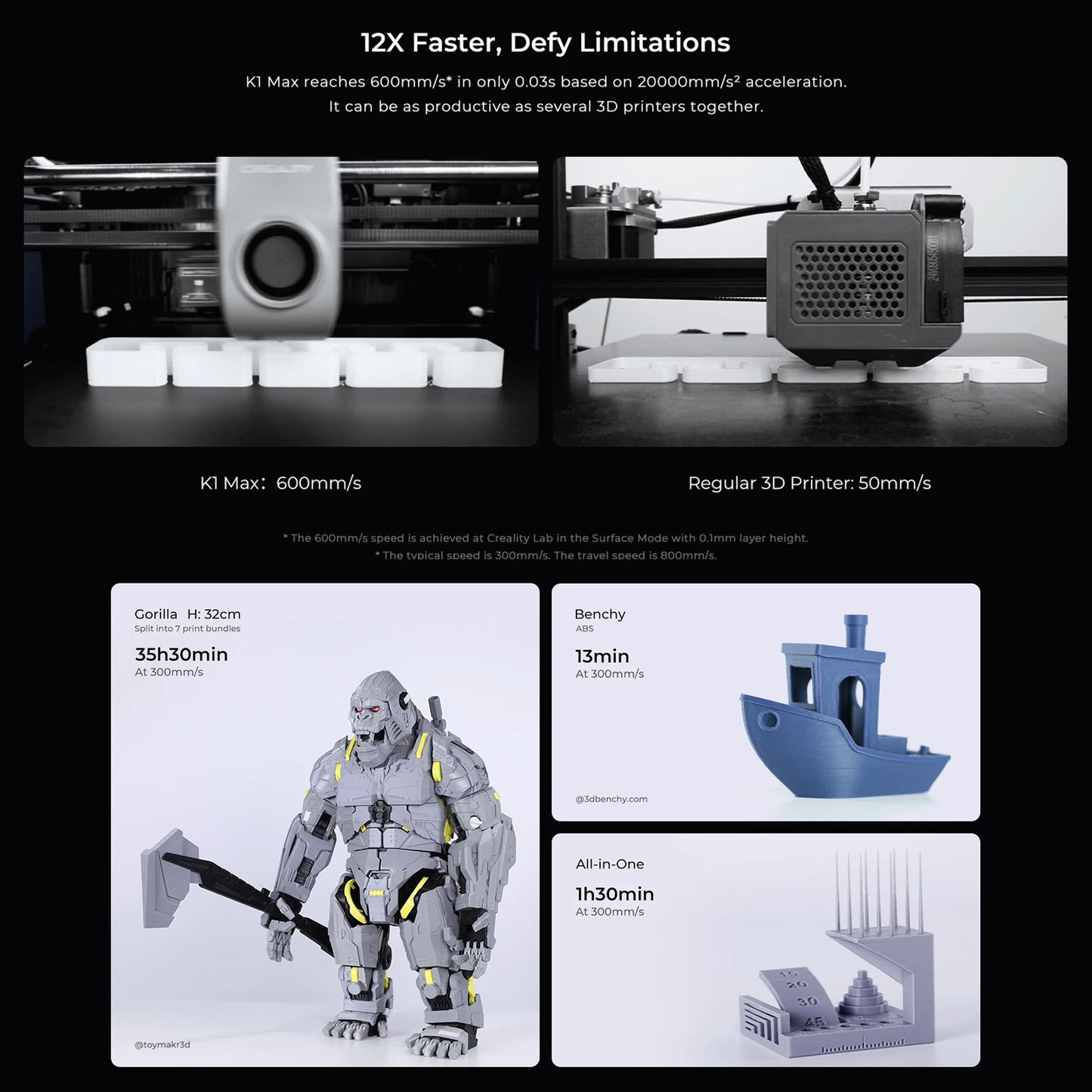 Creality K1 Max 3D Printer 600mm /s Printing Speed Dual-gear Direct Drive Extruder 300x300x300MM