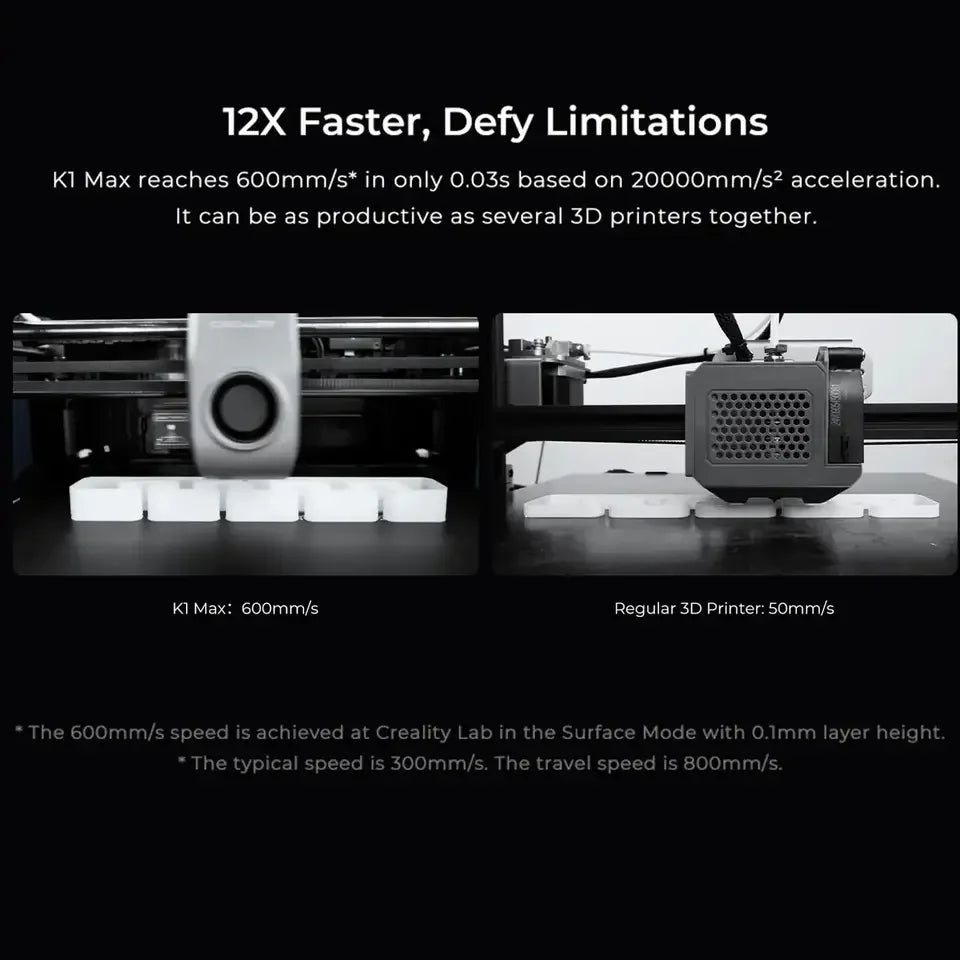 Creality K1 Max 3D Printer 600mm /s Printing Speed Dual-gear Direct Drive Extruder 300x300x300MM